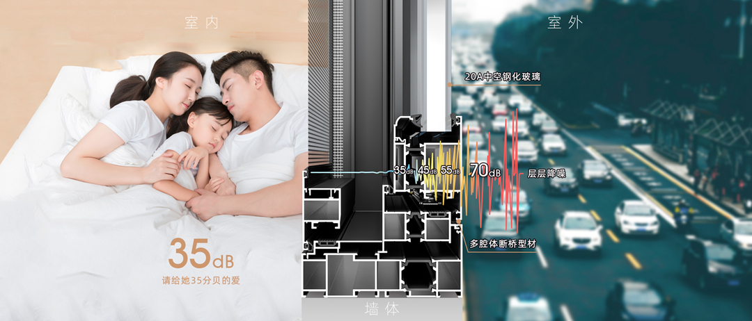 房子隔音差？試試這4種方法，讓您家馬上開啟“靜音”模式！