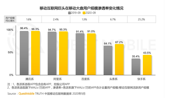 2021年門窗品牌廣告投放 4個方向幫你走出“內(nèi)卷化”